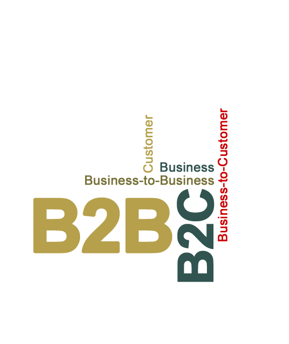 Wizie B2B and B2C Booking Engine
